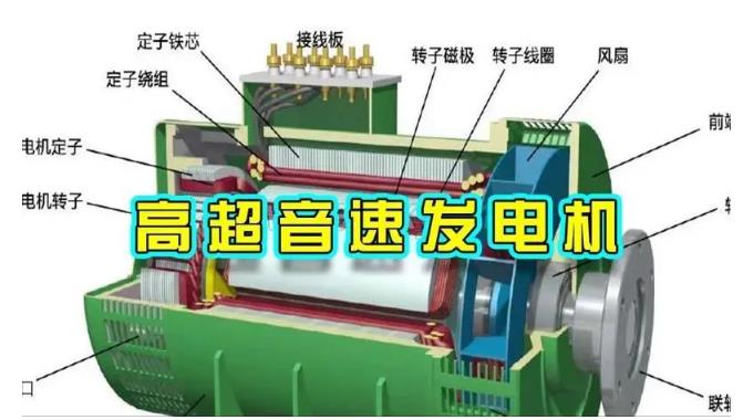 濮阳颠覆你对发电方式的认知！中国革命性发电机公开揭秘 